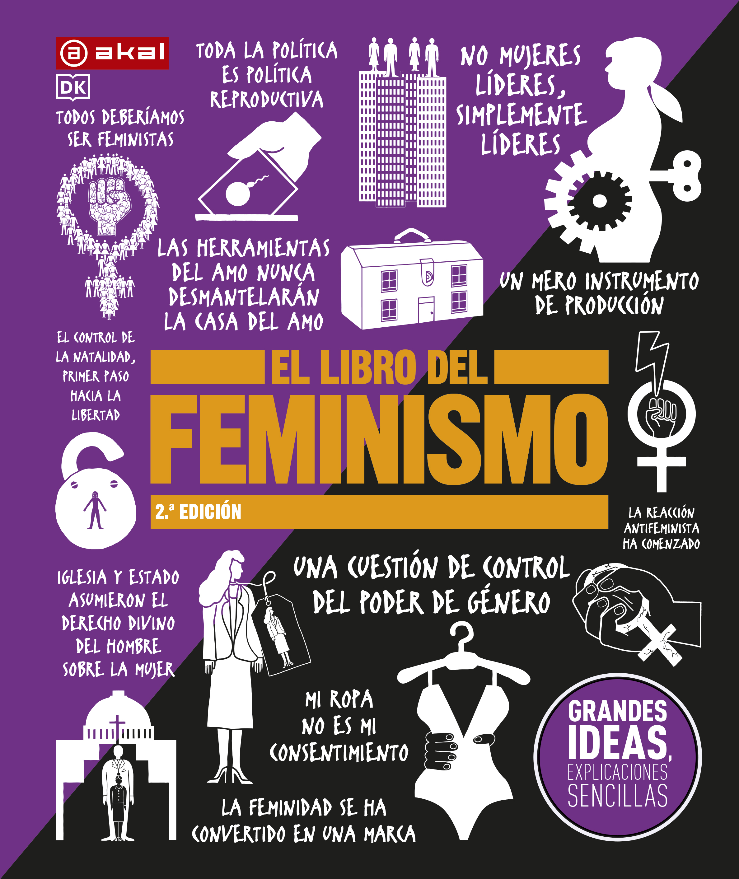 El libro del feminismo - Akal