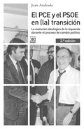 Un análisis de la relación problemática que la izquierda mantuvo con sus tradiciones doctrinales 