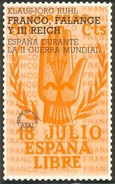 Franco, Falange y III Reich