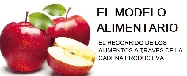 ¿De dónde proceden nuestros alimentos?