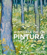 Historia de la pintura