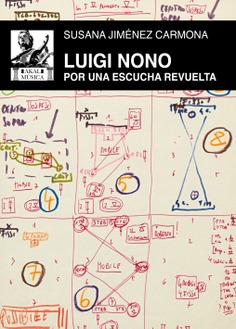 Luigi Nono